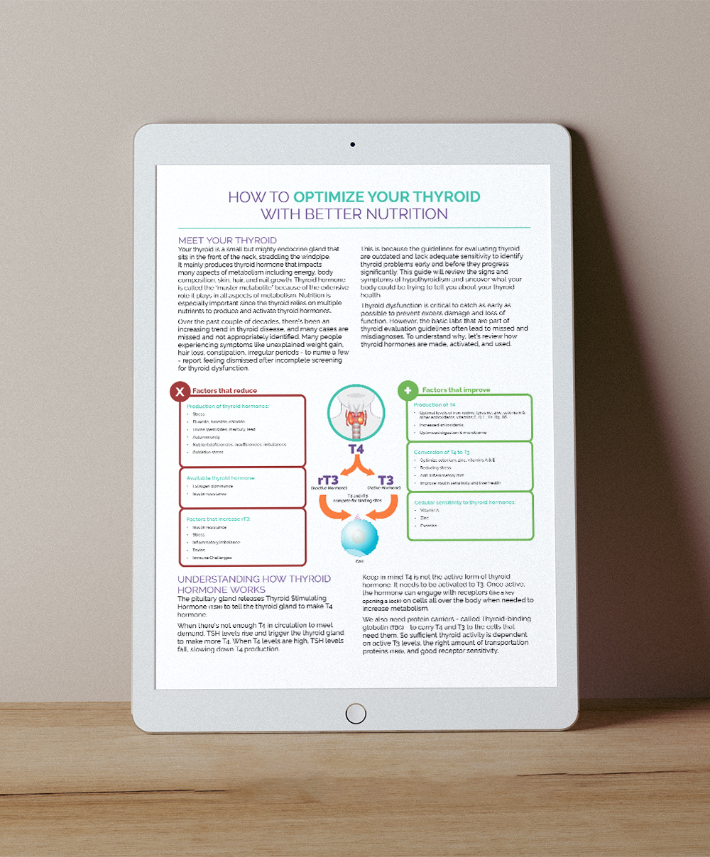 thyroid guide on an ipad